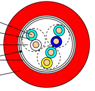SYT+DIG8 ALARME ROUGE 3P